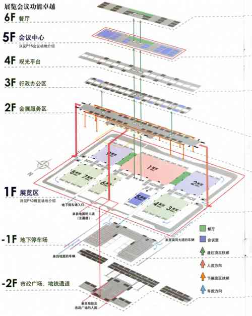 深圳會展中心(福田)場館圖